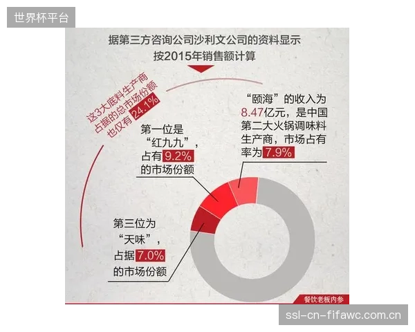 比利时超新星杜埃跻身全球身价前十,成为欧洲红魔未来的潜在王牌。 比利时超新星杜埃跻身全球身价前十,成为欧洲红魔未来的潜在王牌。